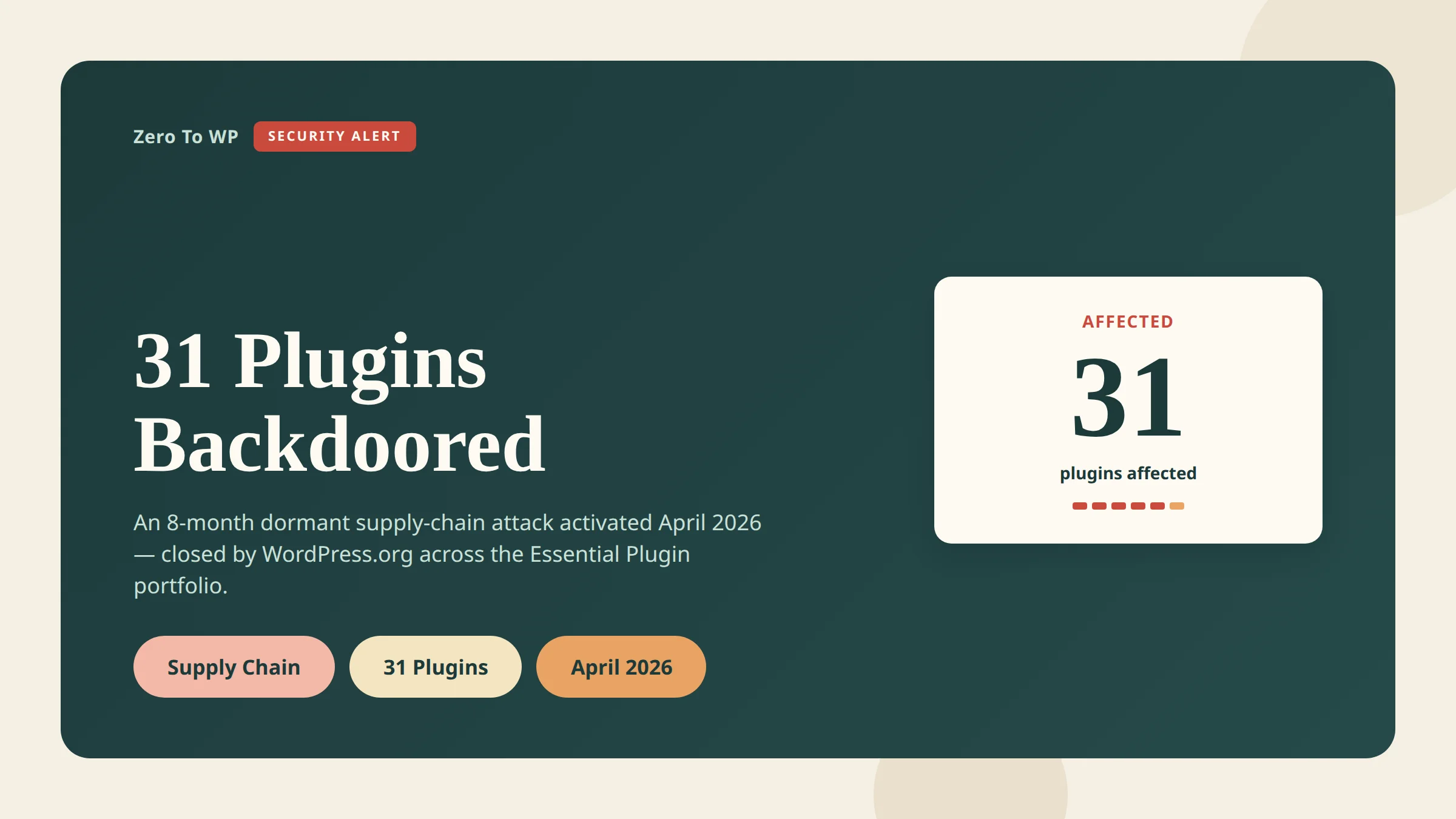 Essential Plugin WordPress supply-chain backdoor attack: 31 plugins closed by WordPress.org in April 2026