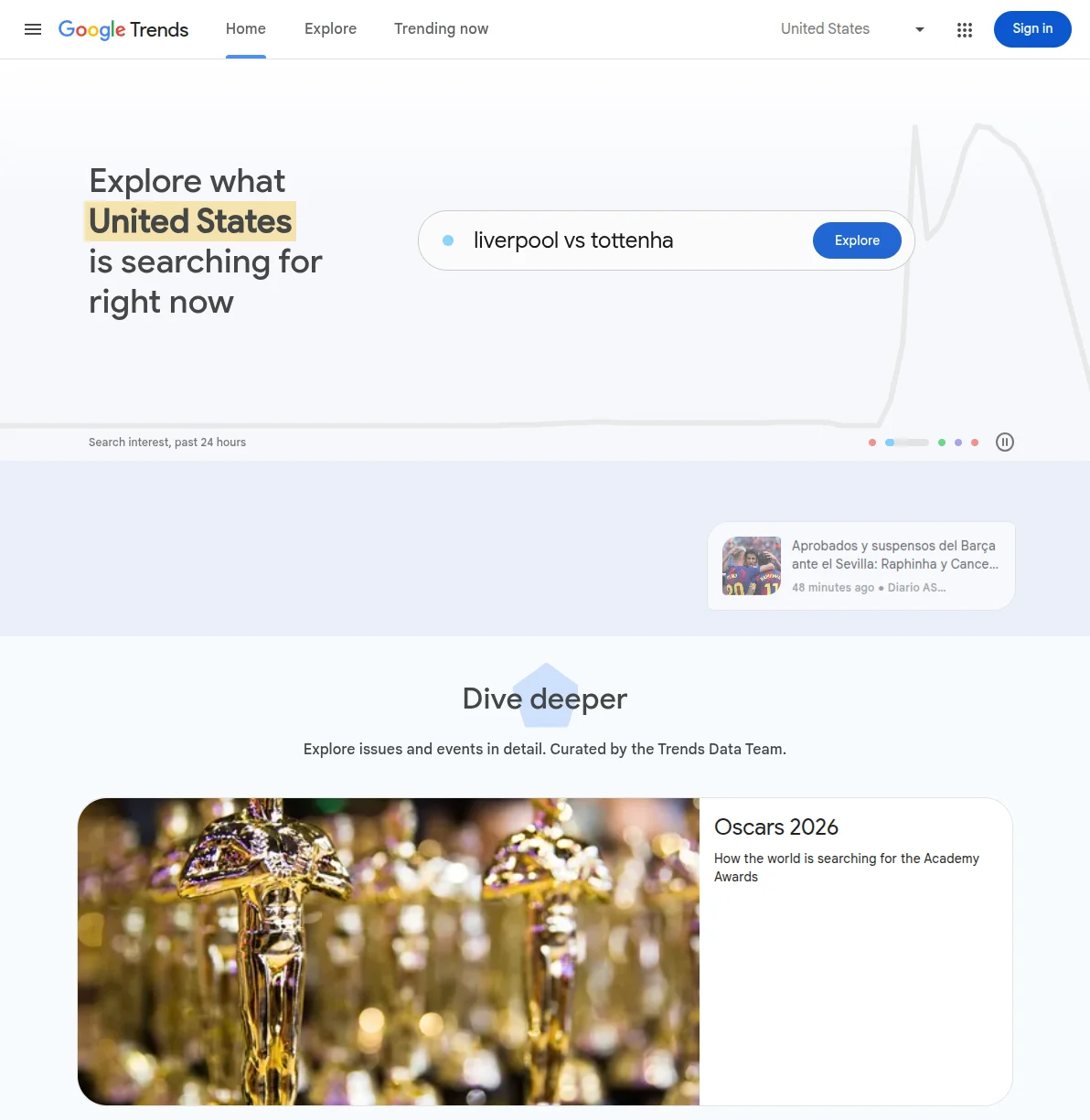 Google Trends homepage showing trending search topics and the Explore feature for comparing keyword interest over time