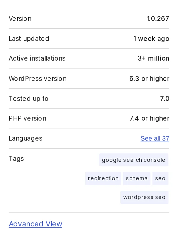Rank Math plugin meta panel on WordPress.org showing version, update date, and active installations