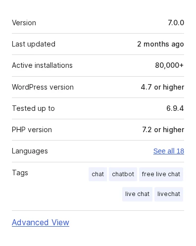 Tidio plugin meta panel on WordPress.org showing version, update date, and active installations