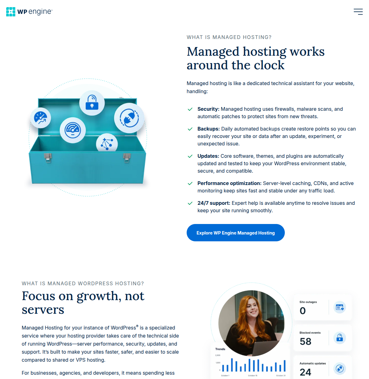 WP Engine managed WordPress hosting page showing security, backups, updates, and performance features